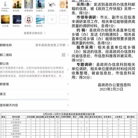 县委副书记、县长赵丹对全县政务信息工作作出批示表扬