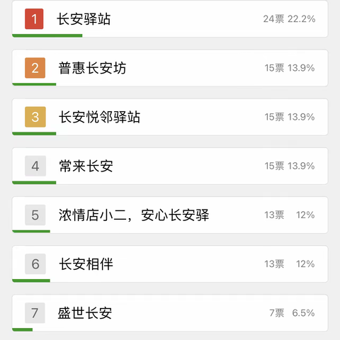 西安曲江新区支行厅堂服务品牌名称征集活动