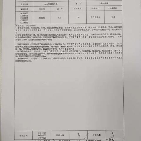 人力资源部本周文件学习