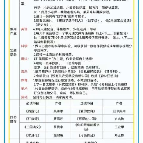 虎啸龙吟辞旧岁，玉兔报喜迎春来——2022--2023学年林东第四小学寒假致家长的一封信