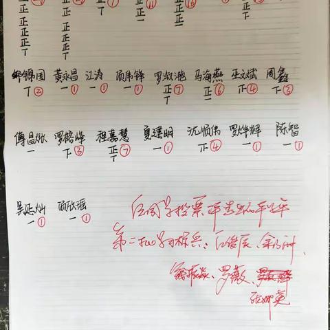 敢于突破，敢于超越一记高二(2)班第二届“学习标兵”颁奖仪式