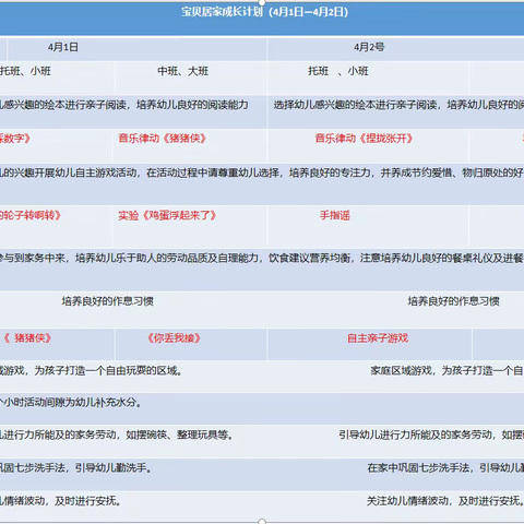 学无止境，“疫”起学习— —一休幼儿园空中学乐家庭教育活动