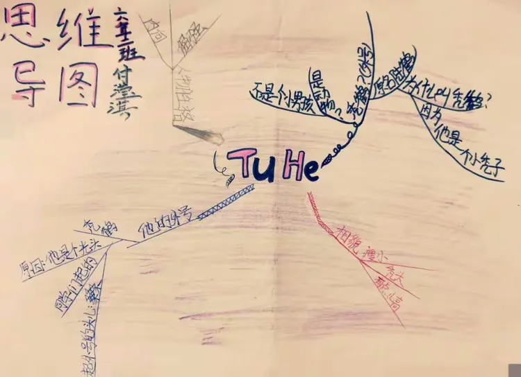 《草房子》秃鹤思维导图