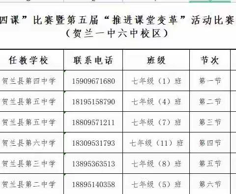 同课异构展风采  历史赛课促成长——贺兰县第二届中小学教师课堂教学“四课”比赛暨第五届“推进课堂变革”展评活