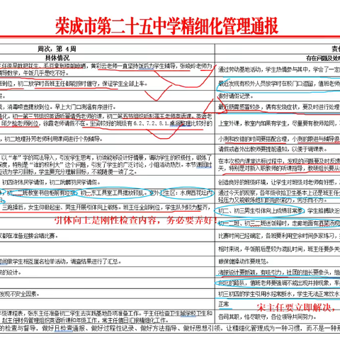 精细管理，总结反思再提升，做智慧的中层领导