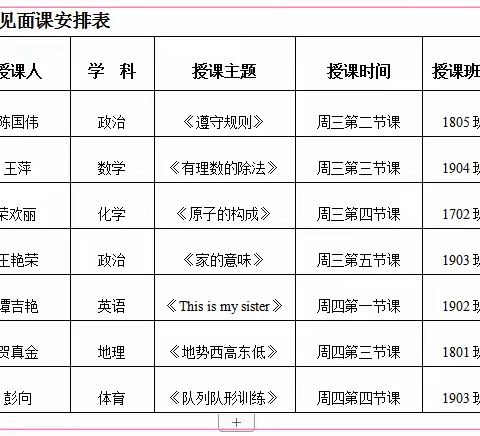 枫岭学校新入职、新调入教师见面课教研活动掠影