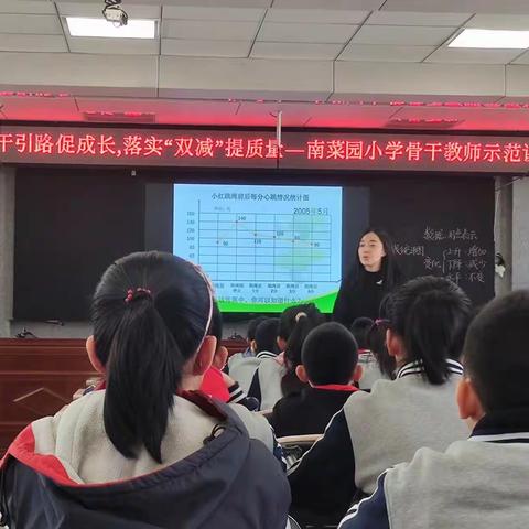 【南菜园小学】骨干引领促成长，落实双减提质量——南菜园小学骨干教师示范课