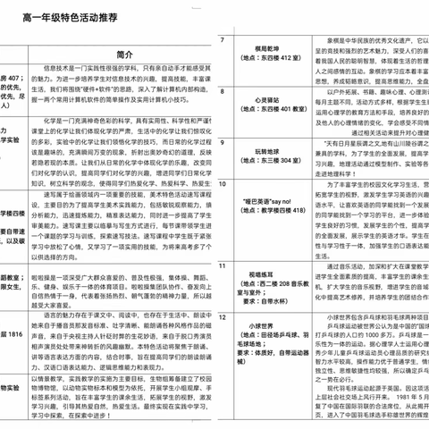 体验中创新，收获中成长|太原市成成中学校（成才校区）高一年级特色活动