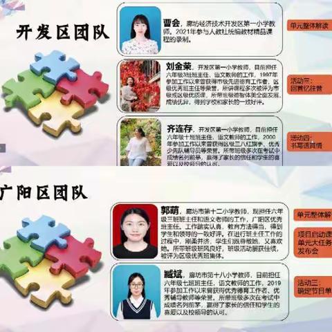 【大城县】创新的花儿开得那么美——六单元项目化教学研讨会