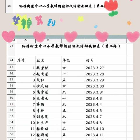 相聚云端   “读”享成长--孙楼街道中心小学师生朗读课文一瞥