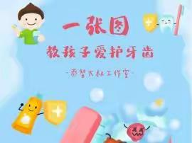 今天是“爱牙日”丨一张图教孩子爱护牙齿，博雅幼儿园分享~~