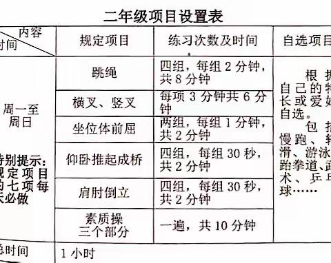 体育让寒假生活更精彩