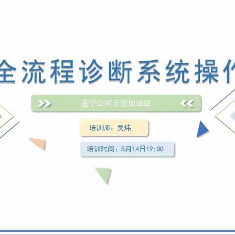 全面启动服务“示范站”打造计划