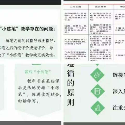 “小学语文读写融通教学”专题线上研讨会——明珠路小学二级部