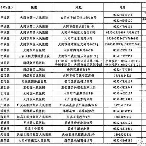 致全县人民的一封信
