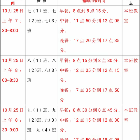 樟塘初中2022秋季复学复课致家长的一封信