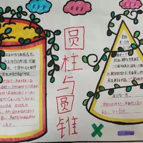 越努力越幸运——六年级周末数学作业展