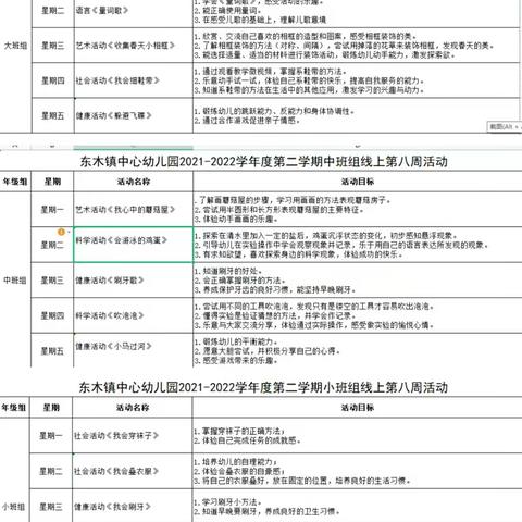 【停课不停学】隔离不隔爱，线上疫精彩——东木镇中心幼儿园线上活动分享