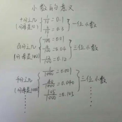 延延的美篇
