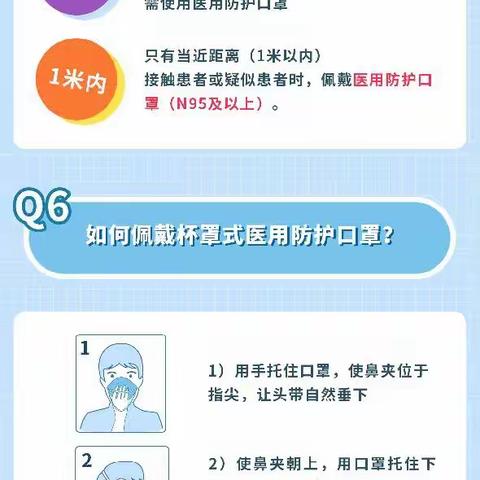 【灌南县未来星幼儿园】新型冠状病毒感染的肺炎——个人防护怎么做？