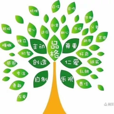 金阳幼儿园一一“停课不停学，公益版品格家庭教育不停步”线上学习4月第7天