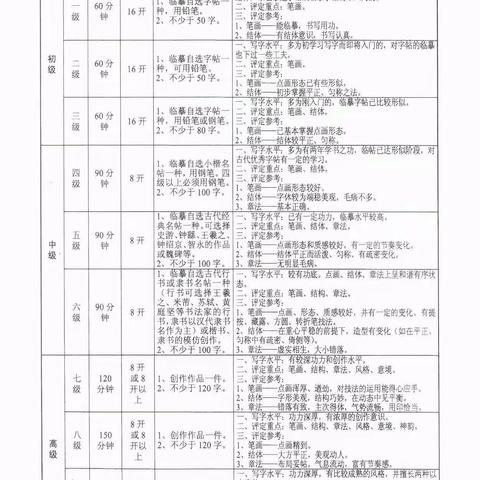 书法等级考试要求