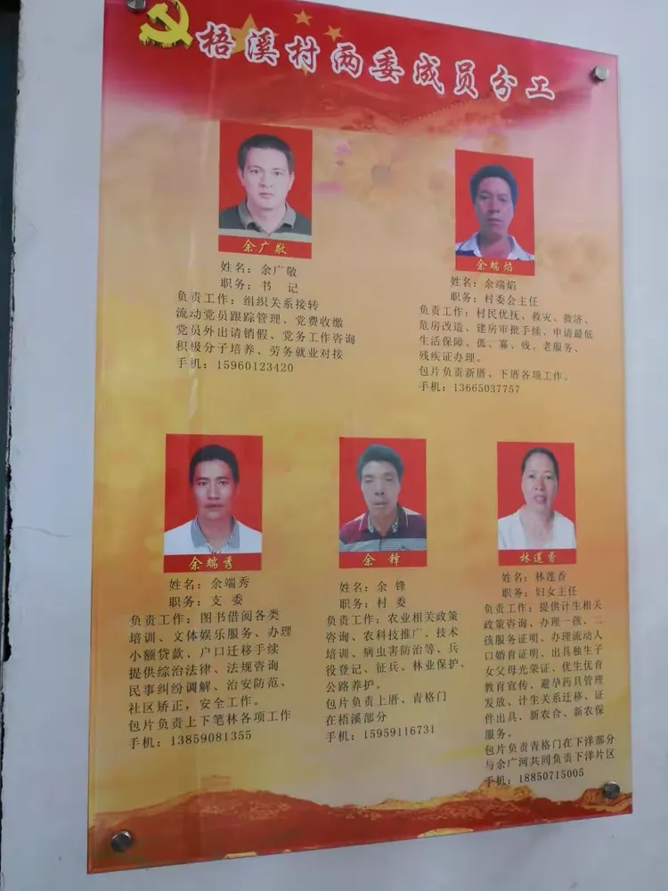 探访闽侯县洋里乡梧溪村