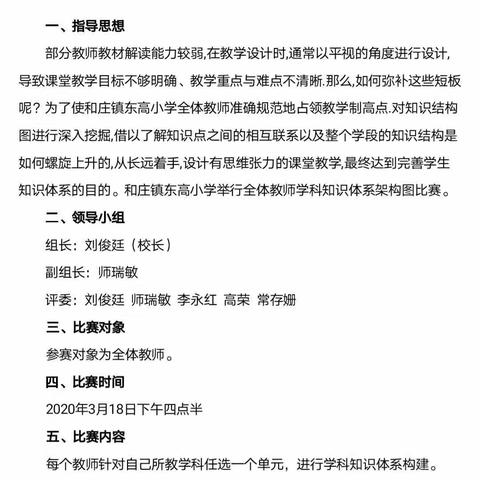 创如意式思维导图 提高教师素养--和庄镇东高小学举行教师学科知识体系架构图活动（副本）