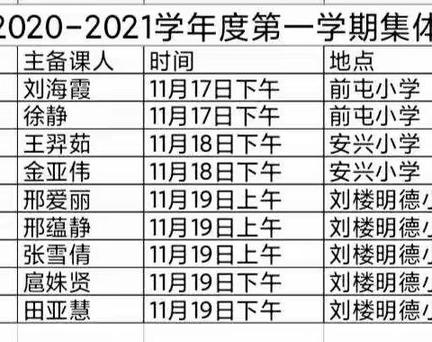 聚集体智慧，促教师发展——安兴中心校三年级数学集体备课