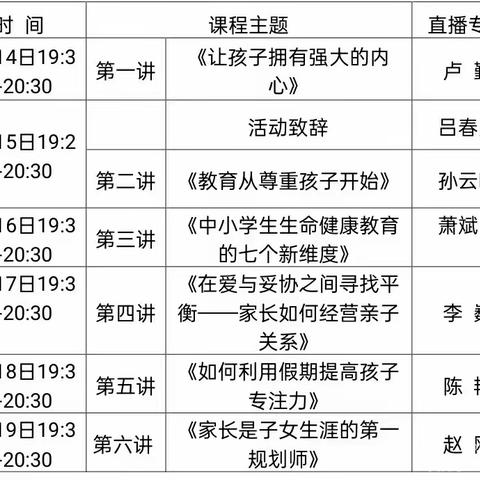 家校携手，爱泽万家——西海小学开展“爱泽万家”家庭教育大讲堂活动