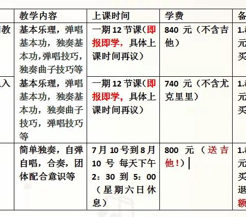 暑期吉他兴趣班
