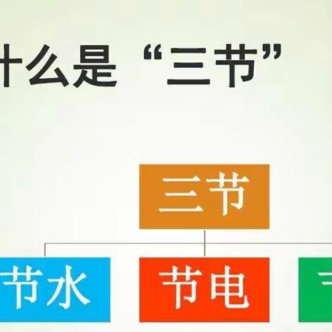 阳江市江城南排小学“三节”倡议书