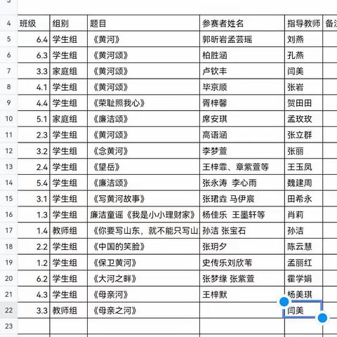 回河街道办事处中心小学开展中华经典诵读比赛活动