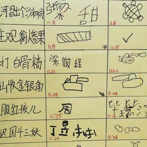 我喜欢的西游记故事