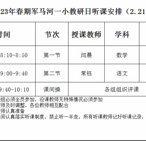 军马河一小—聚焦专业提效能 教研指导促提升