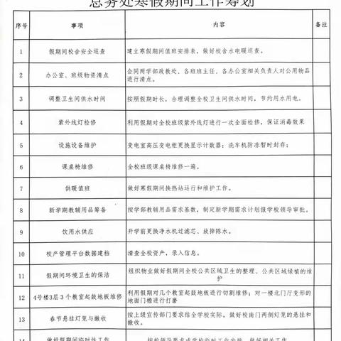 用职责和坚守做好假期工作           全力保障春季开学