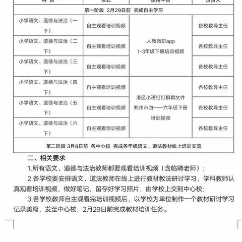 郑州航空港区赵家小学——道法与法治培训学习