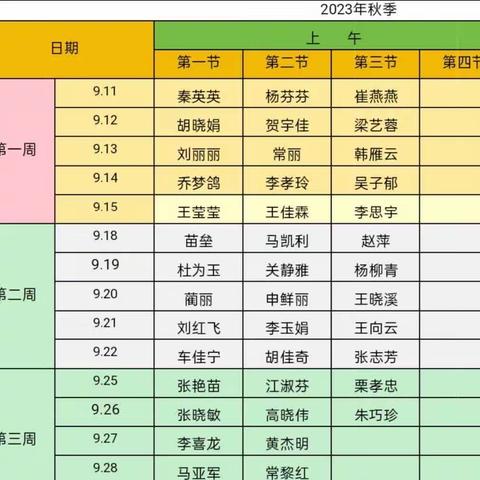 数中有学，学而乐数——西井小学数学公开课活动纪实