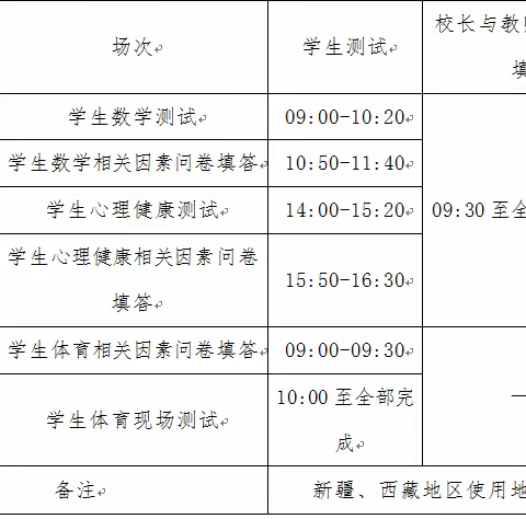 定边县第三小学关于”2021年国家义务教育质量监测”知识宣传