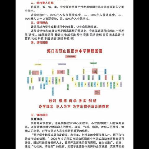 旧州中学宣传展板