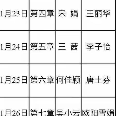 湘南幼专附属幼儿园教研组“好书共读”《幼儿行为观察与记录》（第三期）