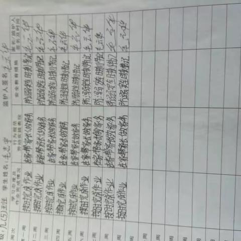 【九（5）班】第九周周末育人跟踪卡