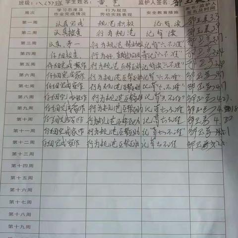 八（5）第十二周周末育人跟踪卡