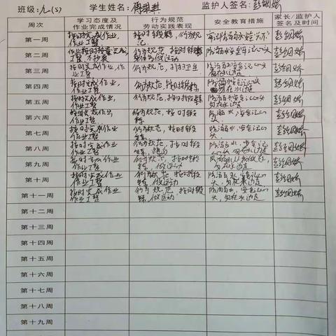 【九（5）班】第十一周周末育人跟踪卡