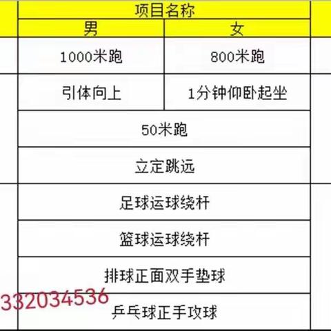 关于天津新中考