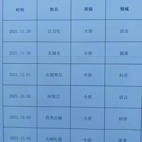 精彩课堂、共同成长___昭苏县萨尔阔布乡莫因仓村幼儿园公开课美篇