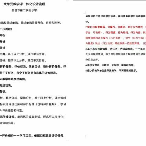 乐在拼读，“英”你精彩！——潍坊市第二期乡村小学英语自然拼读教学现场观摩研讨活动