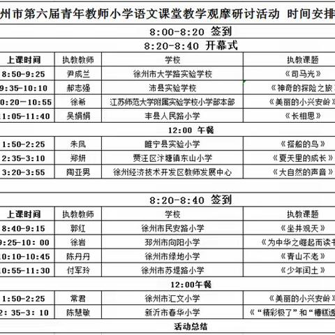 明诚小语观摩第六届青年教师小学语文课堂教学研讨活动