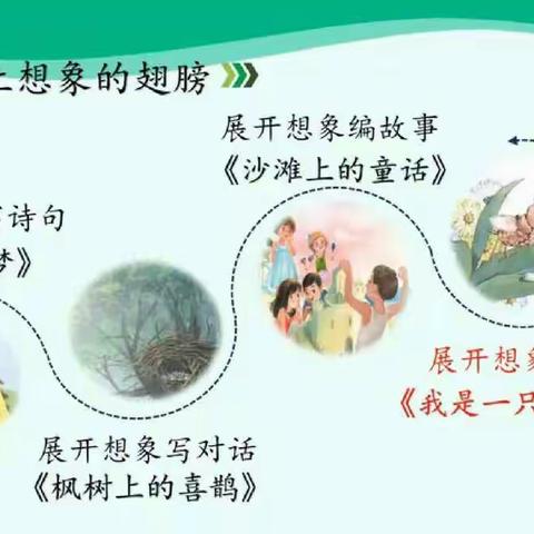 实验中学西校区二六班的美篇