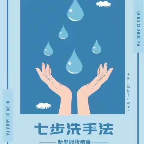 彩虹三班 🌈【七步洗手法】